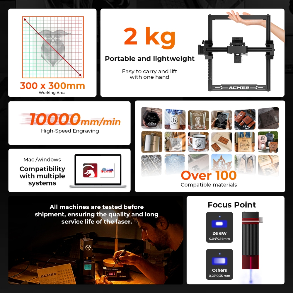 ELIDOR Z6 12W 6W Mesin Penguki - Leatherwork Beginner Tools ulasan dan harga
